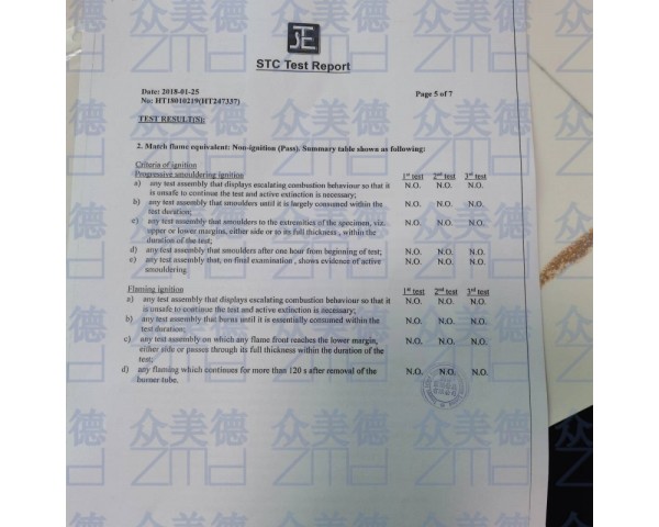 免費刊登分類廣告 - Classified Zero 香港免費分類廣告網