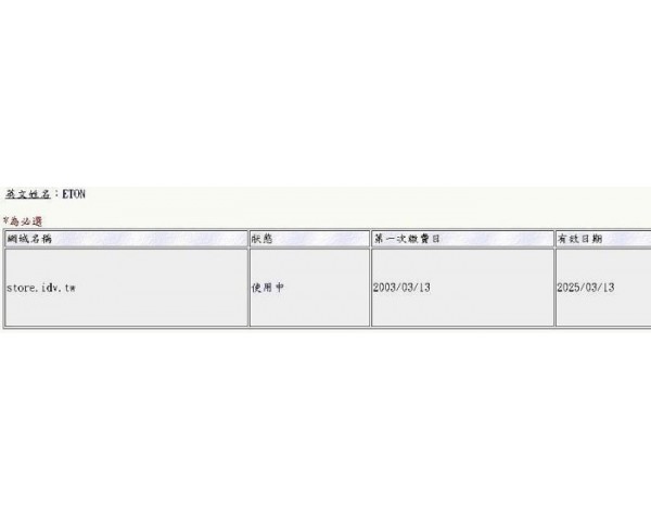 免費刊登分類廣告 - Classified Zero 香港免費分類廣告網