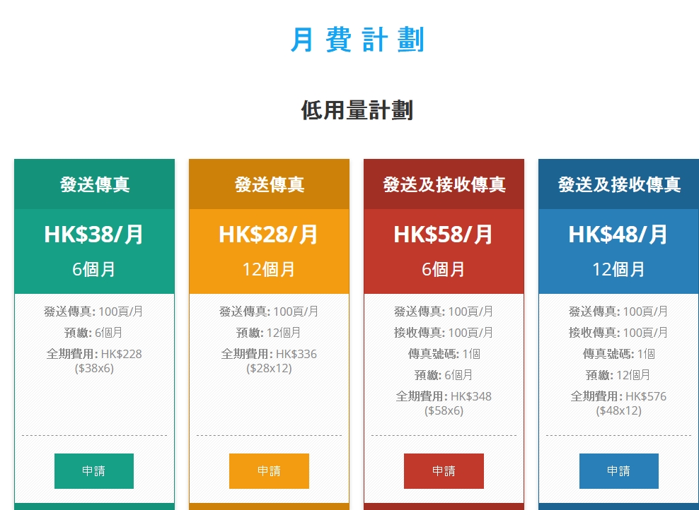 免費刊登分類廣告 - Classified Zero 香港免費分類廣告網